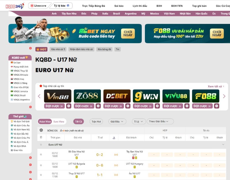 U17 Nữ